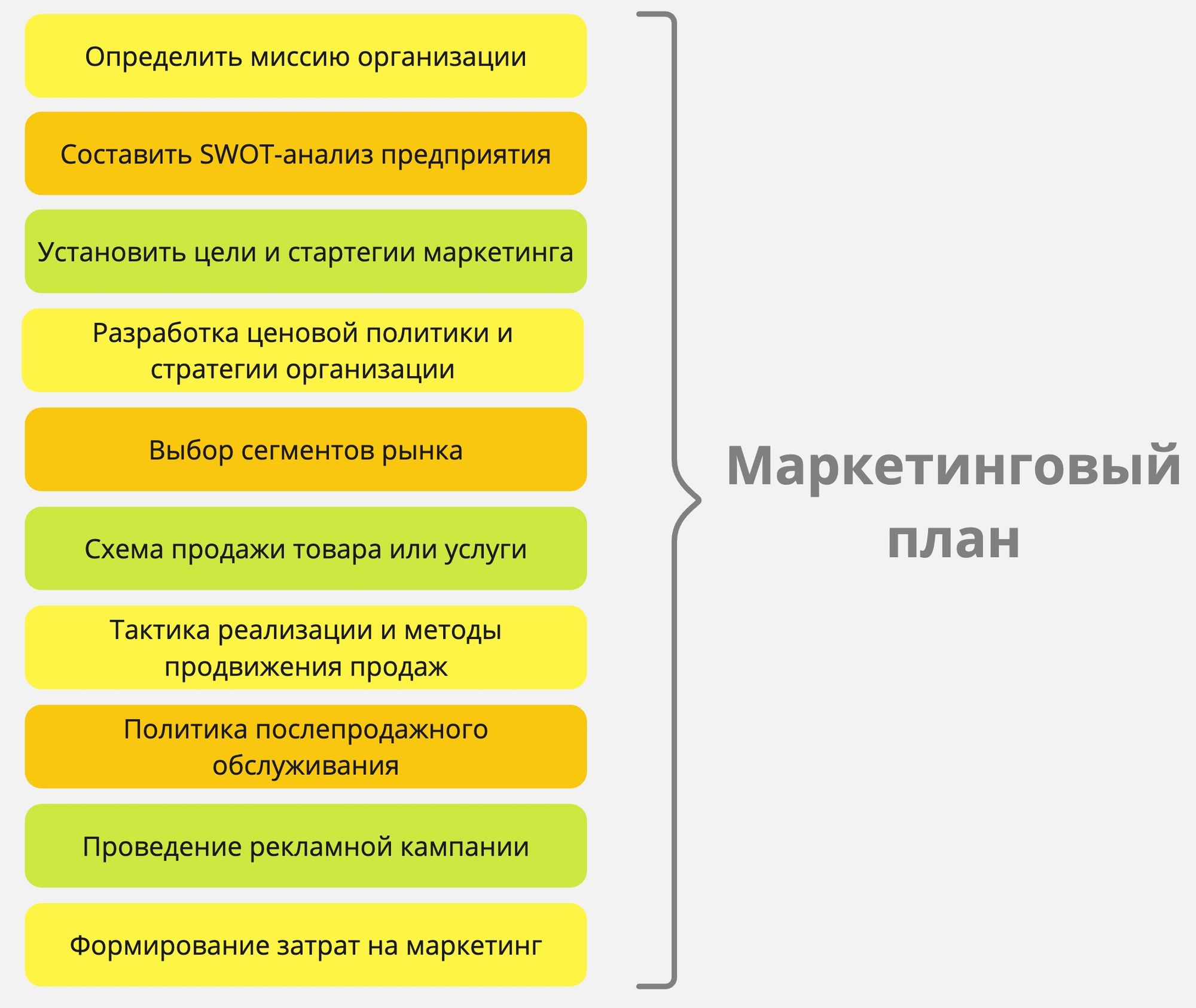 analiz pokupatelskoy sposobnosti v sektore odezhdy kak tsenovoy segment vliyaet na prodazhi