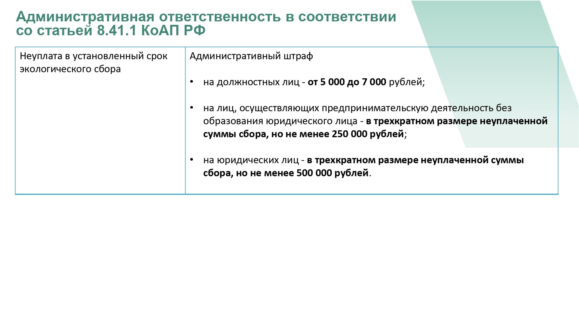 antikrizisnaya strategiya rossiyskih brendov sohranenie loyalnosti