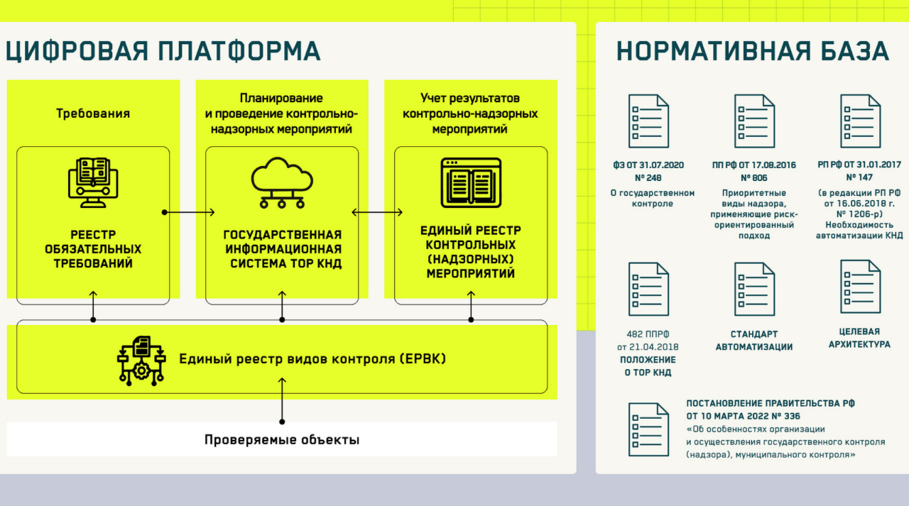 evolyutsiya rossiyskogo rynka odezhdy ot sovetskih vremen do sovremennyh realiy