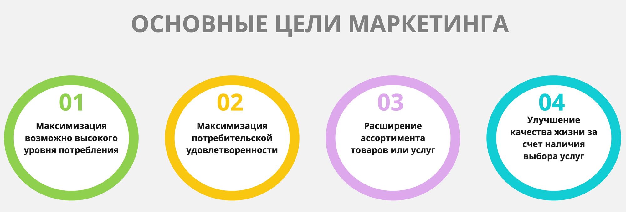 geograficheskoe raspredelenie tselevoy auditorii rossiyskih brendov strategiya ohvata i regionalnye osobennosti
