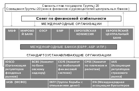 globalnyy rynok i vyzovy dlya rossiyskih proizvoditeley