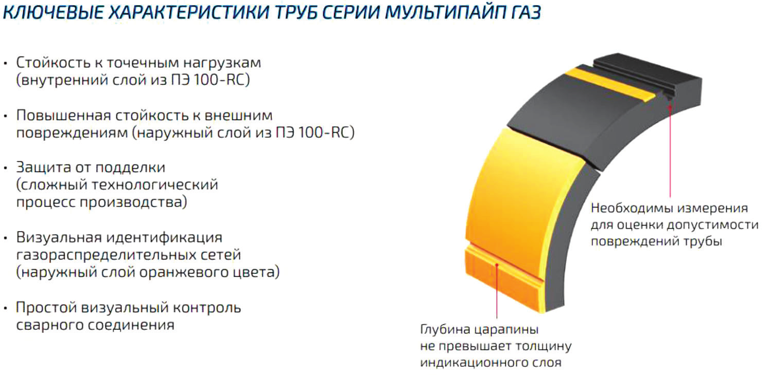 innovatsii kak drayver rosta otechestvennyh brendov