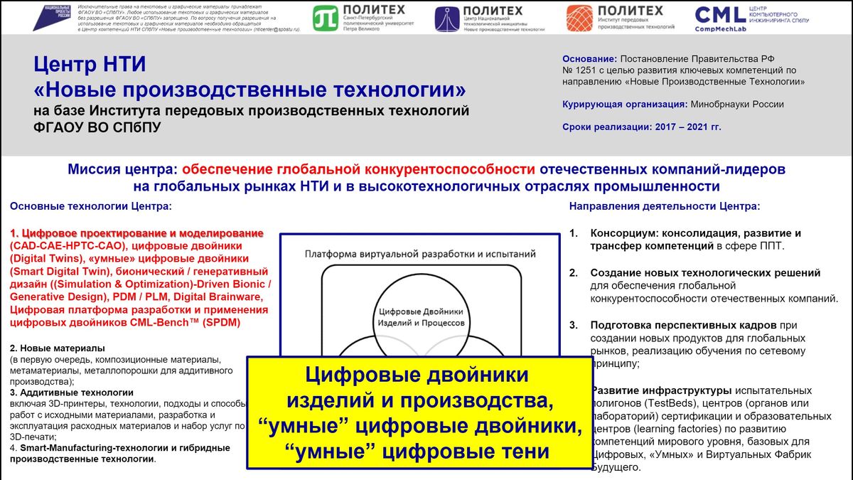 innovatsionnye materialy i tehnologii v proizvodstve produktsii rossiyskih brendov put k konkurentosposobnosti