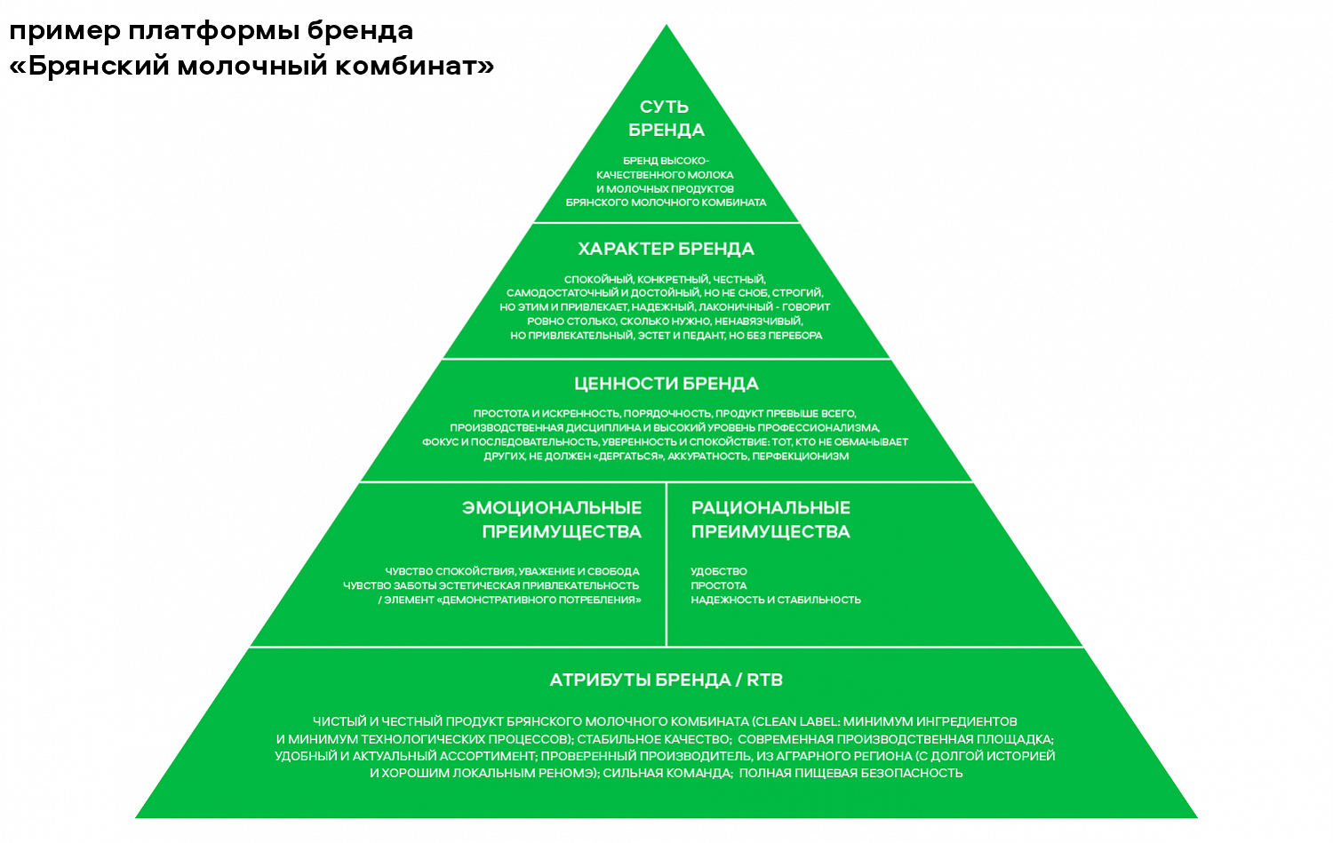 marketingovye strategii dlya rossiyskih brendov odezhdy pokorenie novyh rynkov
