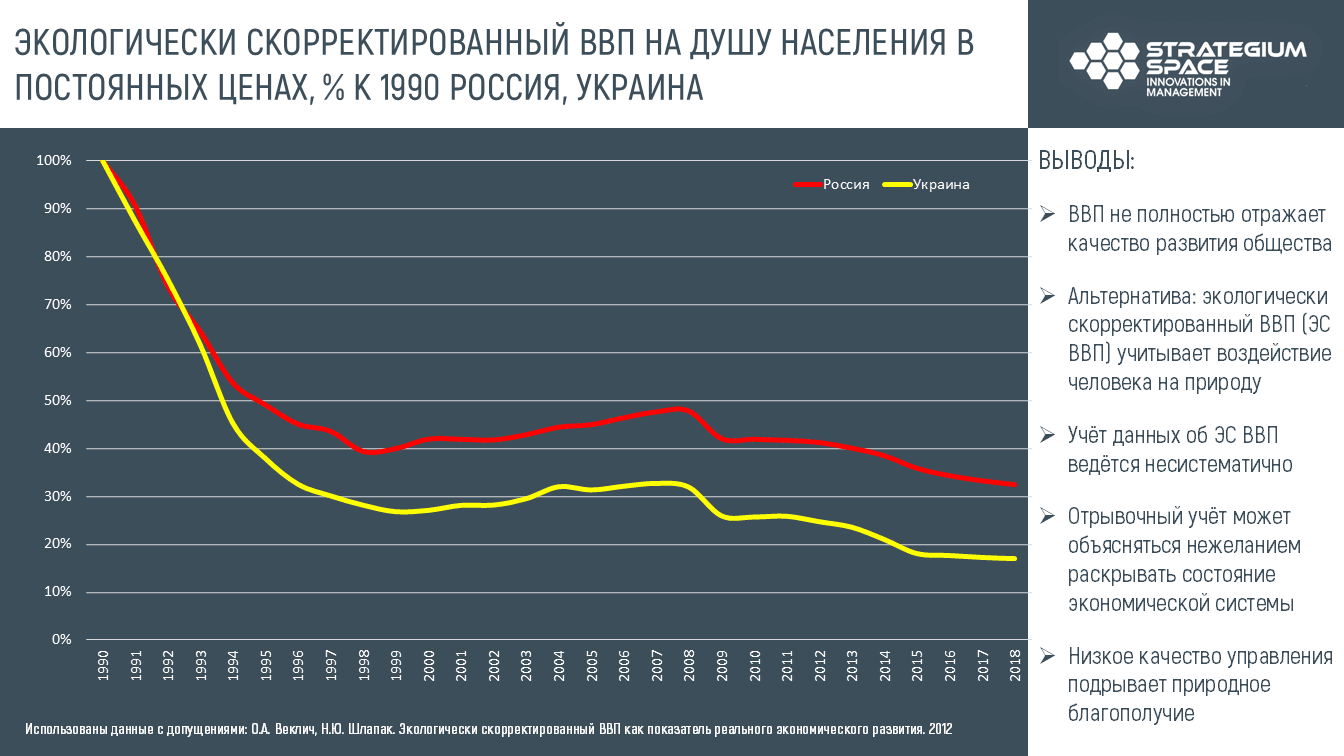 marketingovye strategii rossiyskih brendov odezhdy v usloviyah neopredelennosti