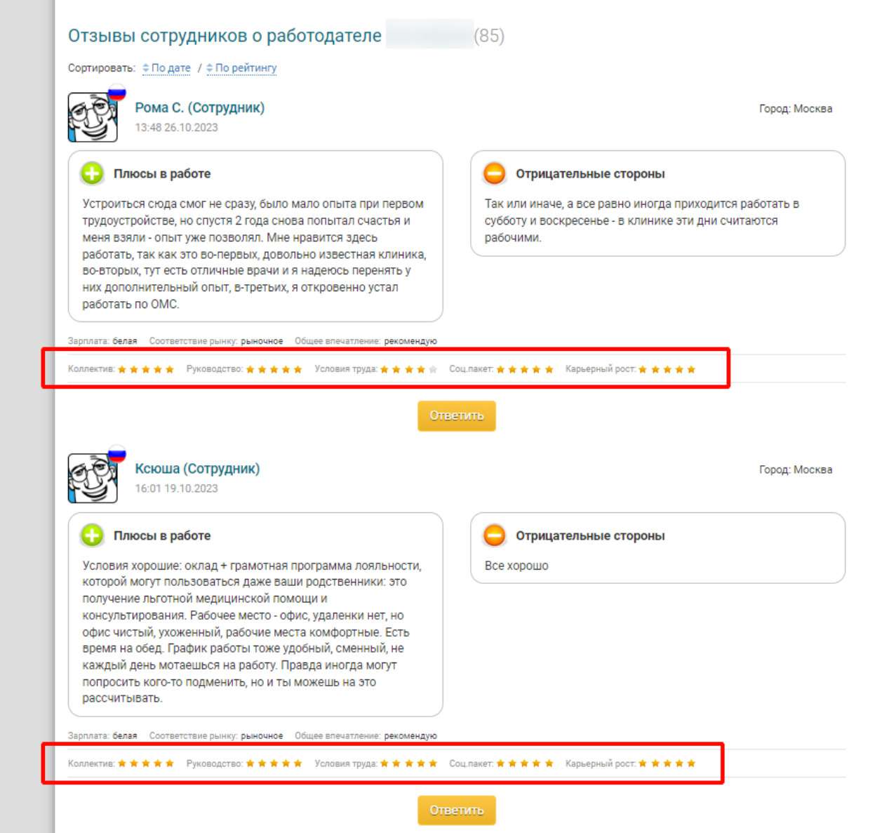 osobennosti formirovaniya pozitivnogo imidzha rossiyskih brendov