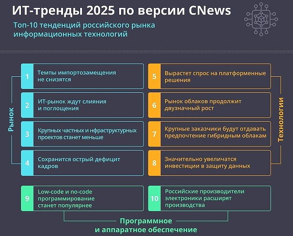 ot importozamescheniya k globalizatsii put rossiyskih brendov