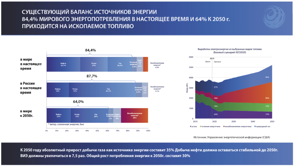 podderzhka otechestvennogo proizvodstva ekonomicheskiy suverenitet i natsionalnaya bezopasnost