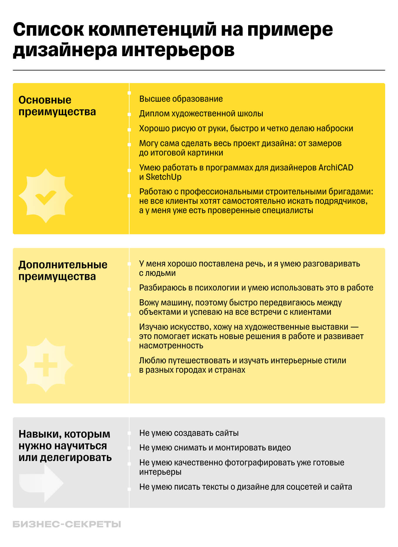 pravovye aspekty sotrudnichestva rossiyskih brendov i nachinayuschih dizaynerov