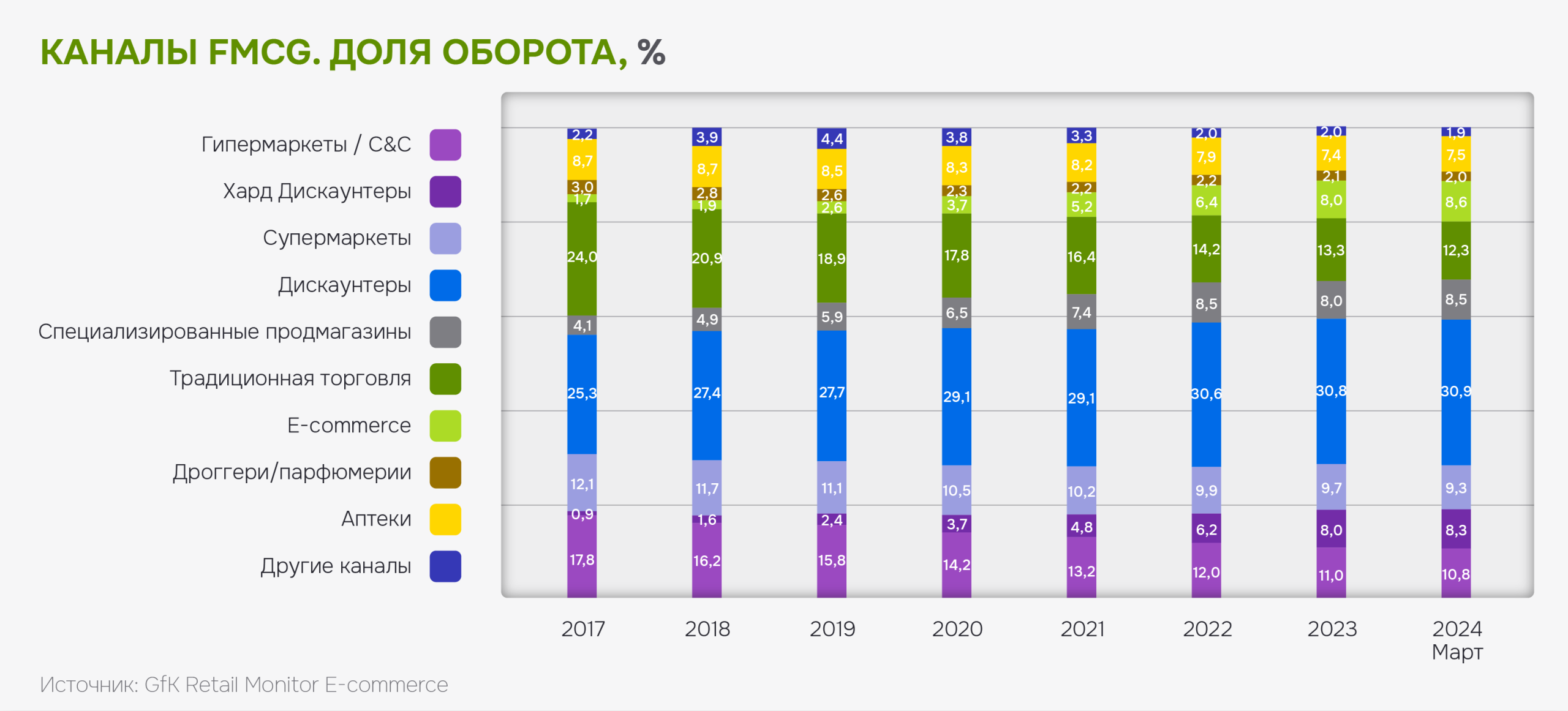 problemy dostupa rossiyskih fashion brendov k zarubezhnym rynkam vyzovy i perspektivy scaled