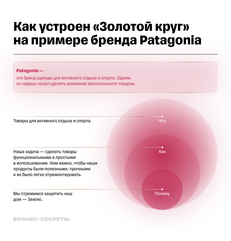 rossiyskie brendy sekrety sozdaniya silnoy korporativnoy kultury