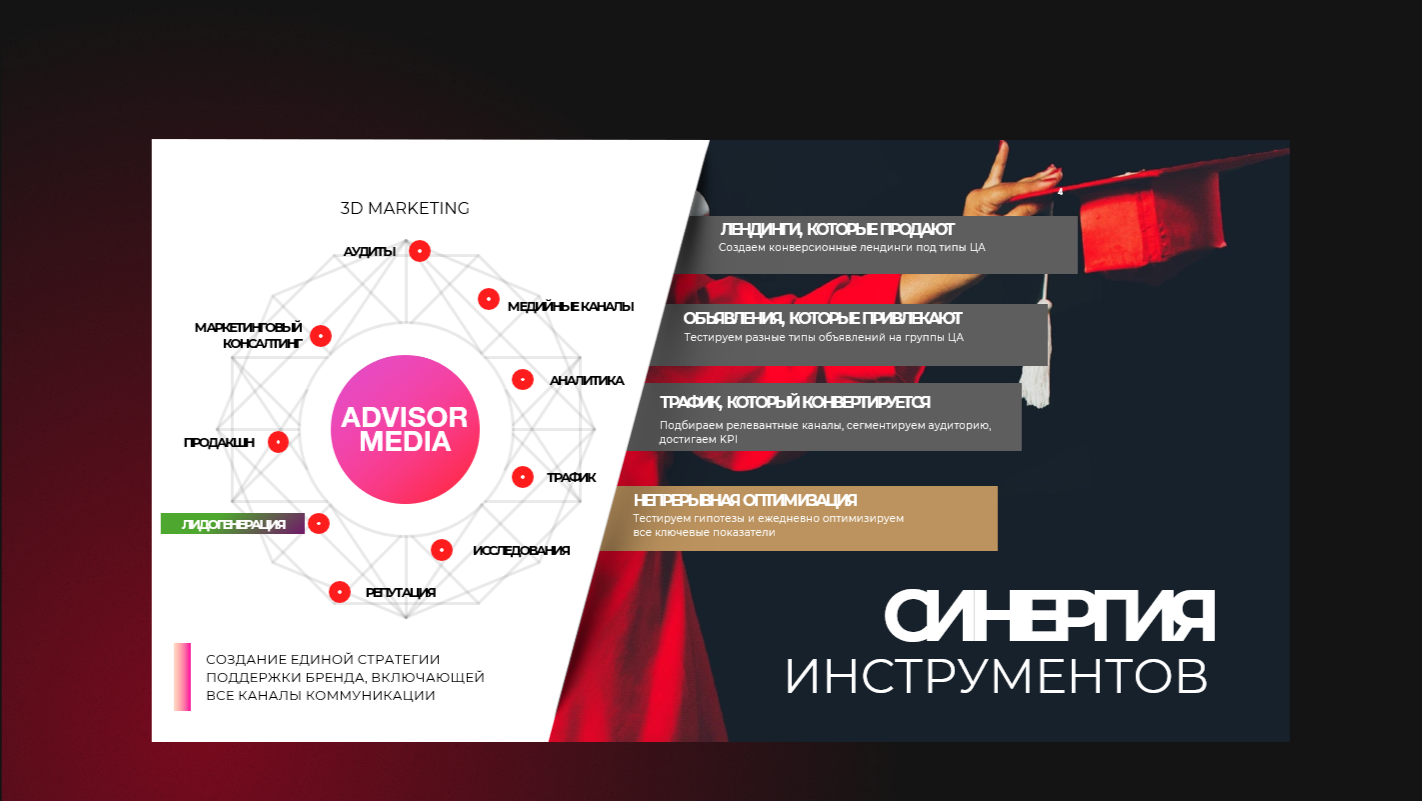 sekrety marketinga kak rossiyskie brendy zavoevyvayut rynok
