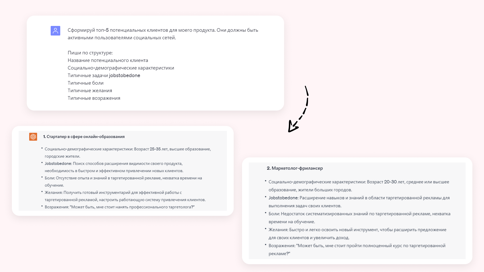 sekrety uspeha kak rossiyskie brendy zavoevyvayut serdtsa potrebiteley