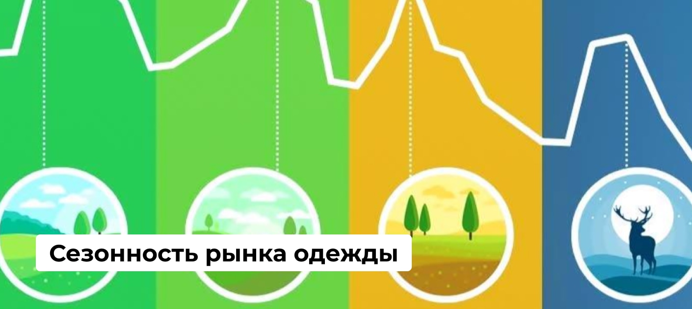sezonnye kolebaniya sprosa na odezhdu v rossii kak predugadat trendy i optimizirovat prodazhi