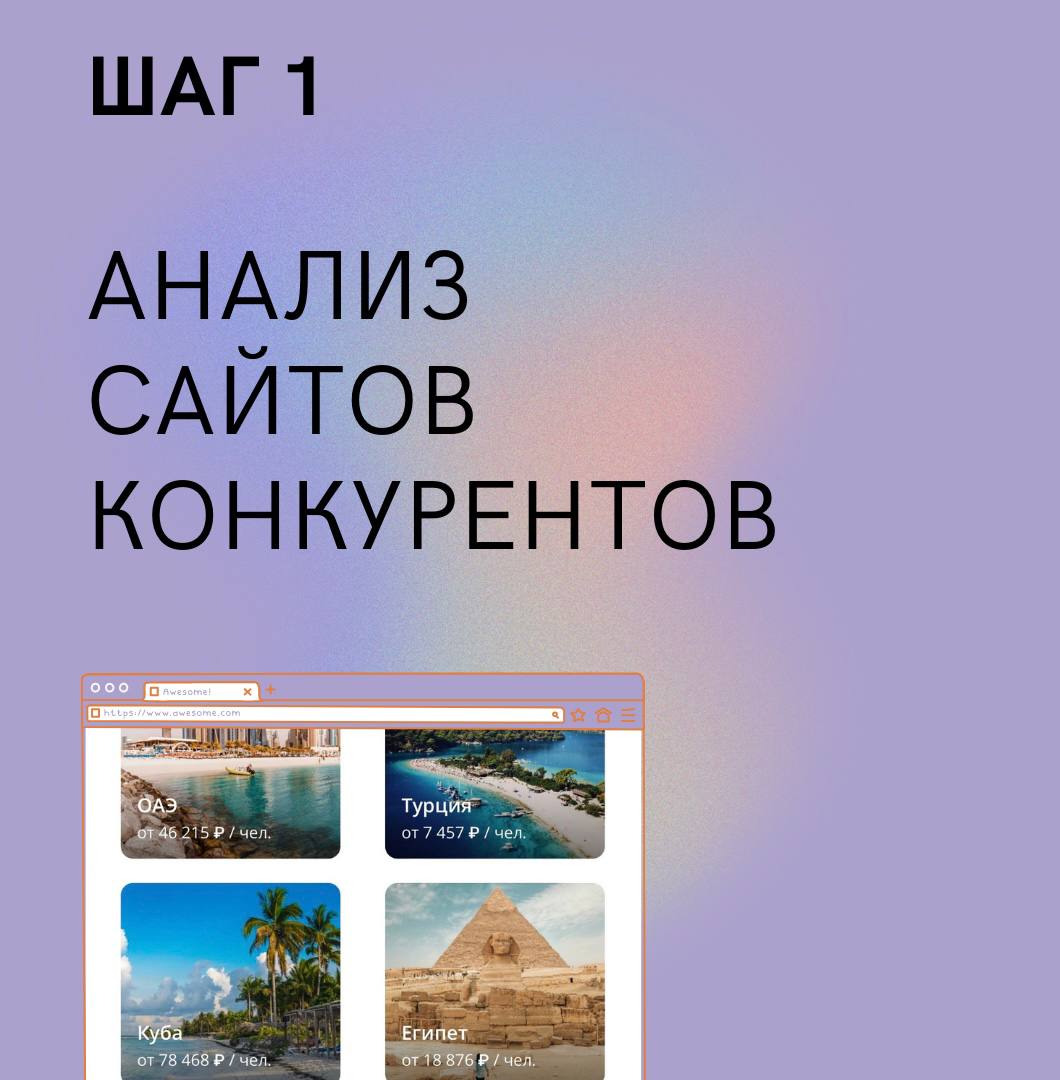 strategii didzhital marketinga dlya prodvizheniya rossiyskih brendov
