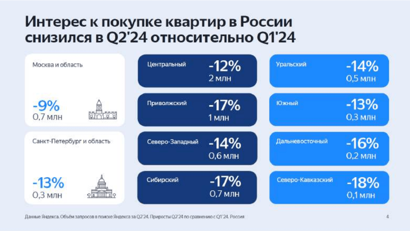 strategii smm dlya rossiyskih brendov analiz keysov i luchshie praktiki