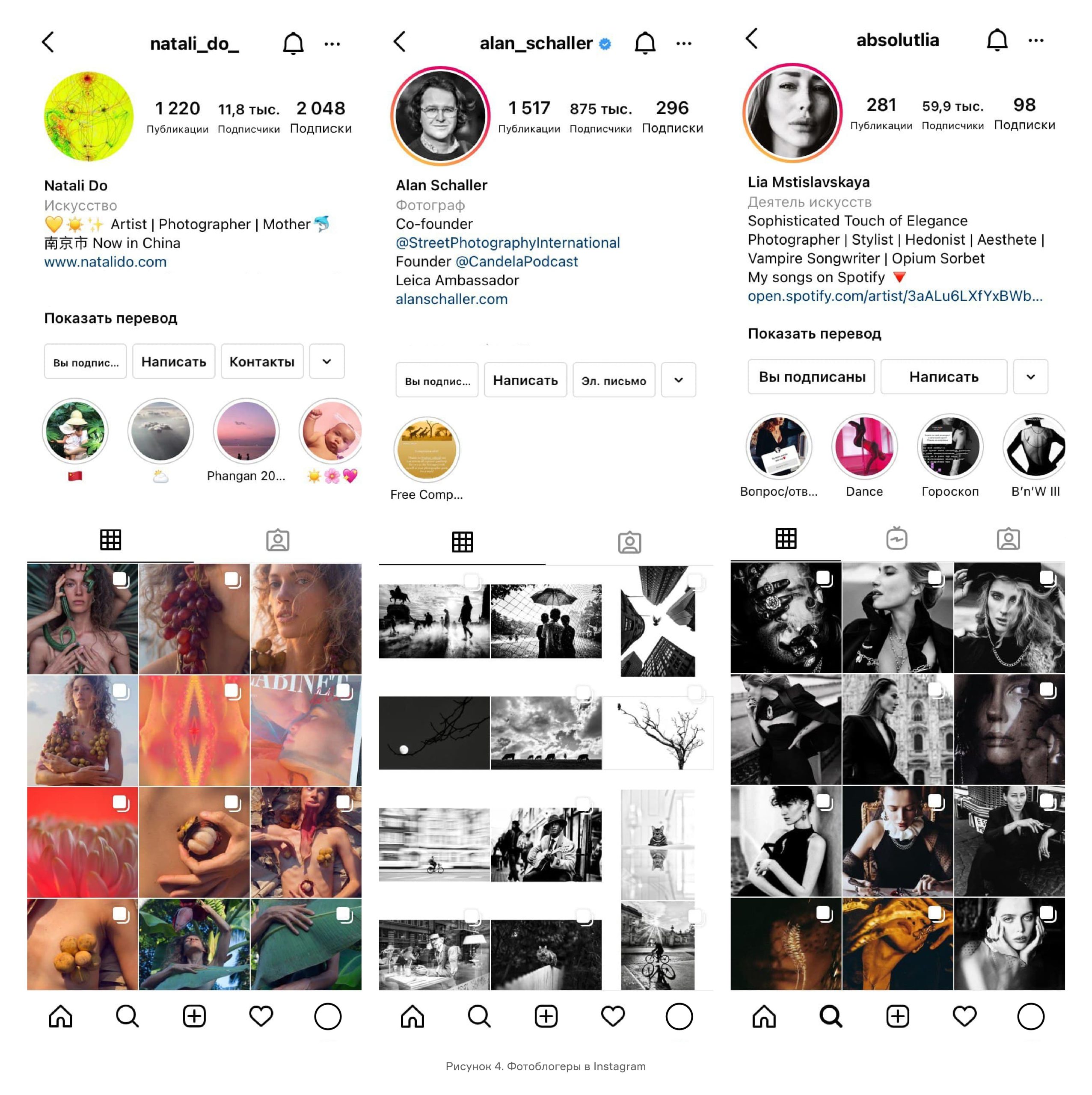 vliyanie inflyuenser marketinga na prodazhi rossiyskih brendov v digital prostranstve scaled